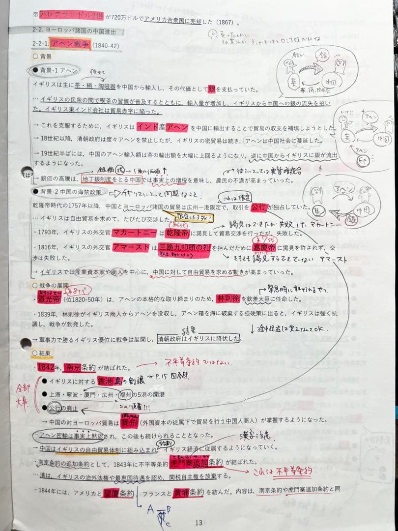 【最新版】鉄緑会 高3世界史 通年授業冊子/テスト類セット