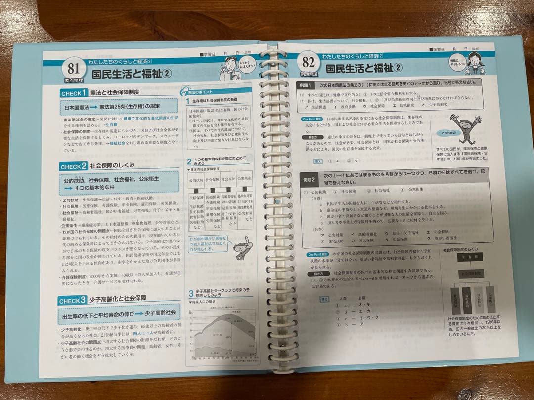 ★マイティーナビ★中学3年生 学習参考書9教科セット（英語CD2枚付き）