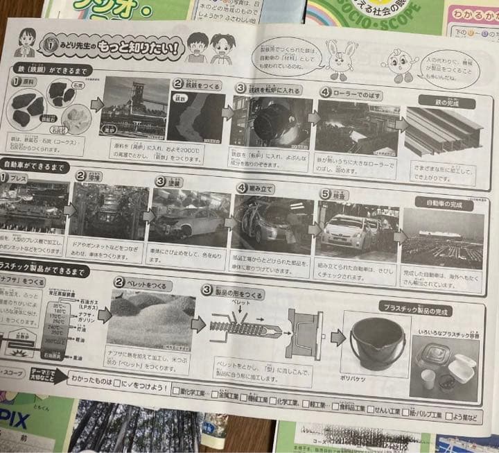 サピックス小4社会デイリー2021年度版01-36 通常授業テキスト1年分です。