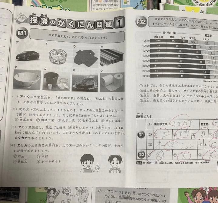 サピックス小4社会デイリー2021年度版01-36 通常授業テキスト1年分です。