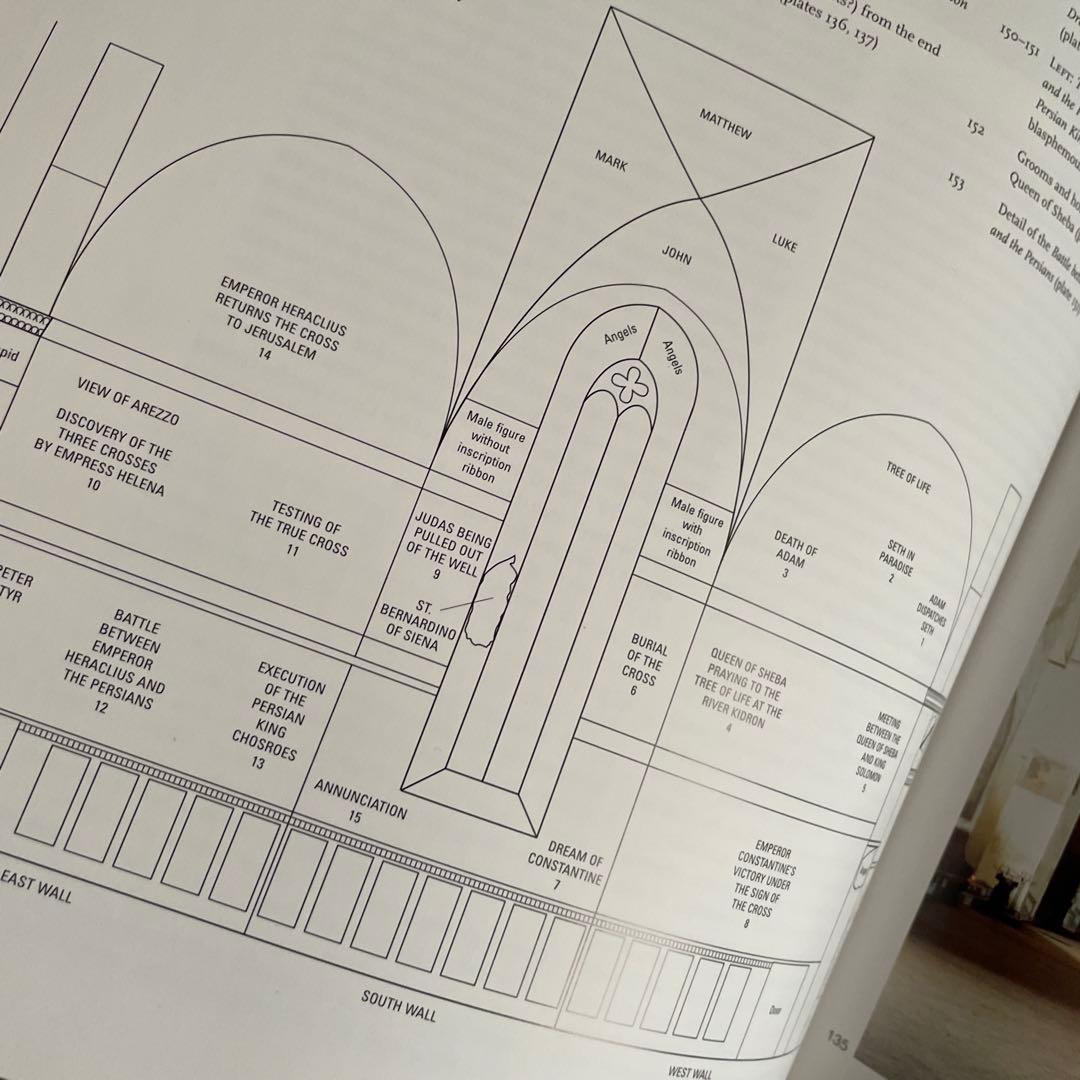 英語大型画集　イタリア・フレスコ画-初期ルネサンス 1400-1470