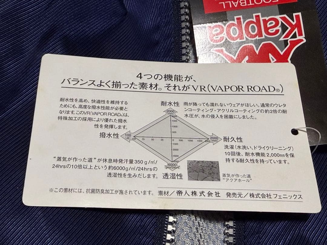 kappa イタリア代表　セットアップ　ジャケット　パンツ　タグ付　未使用品
