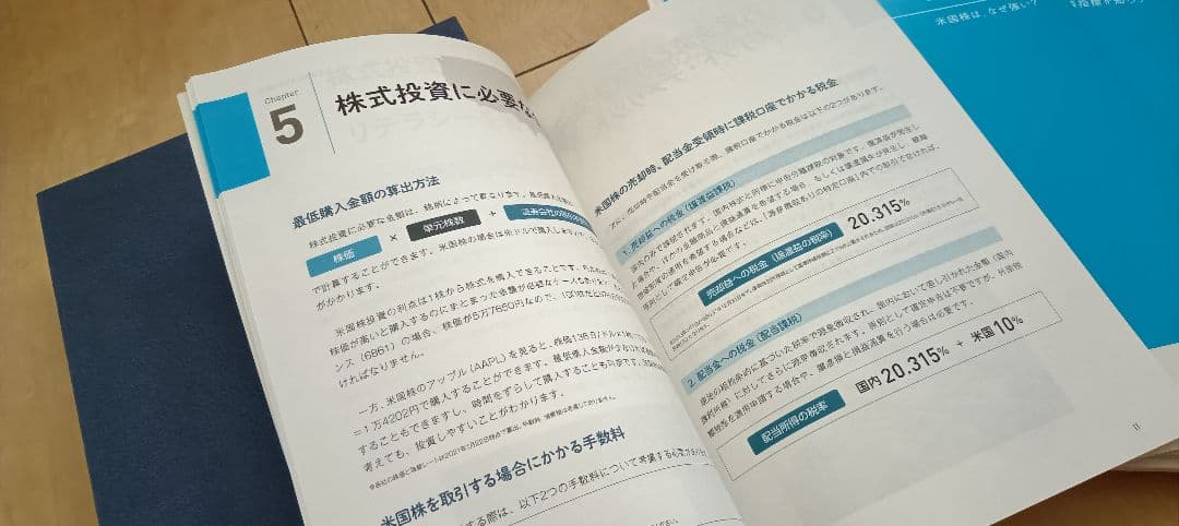 Monex University 米国株コース　本講座 15冊セット