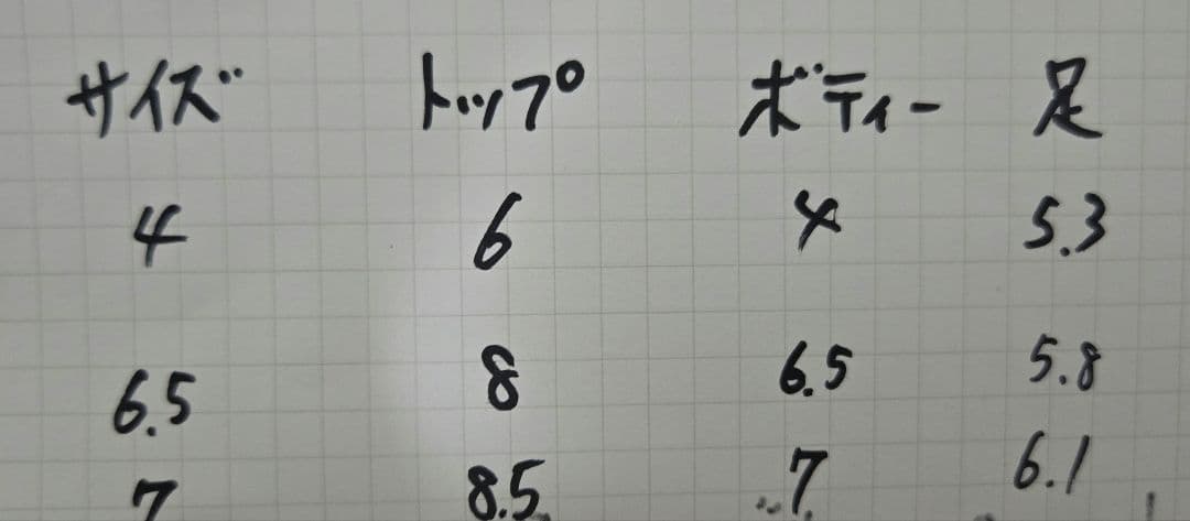 へら浮き　mai　奈良次郎様オーダーモデル専用ページ