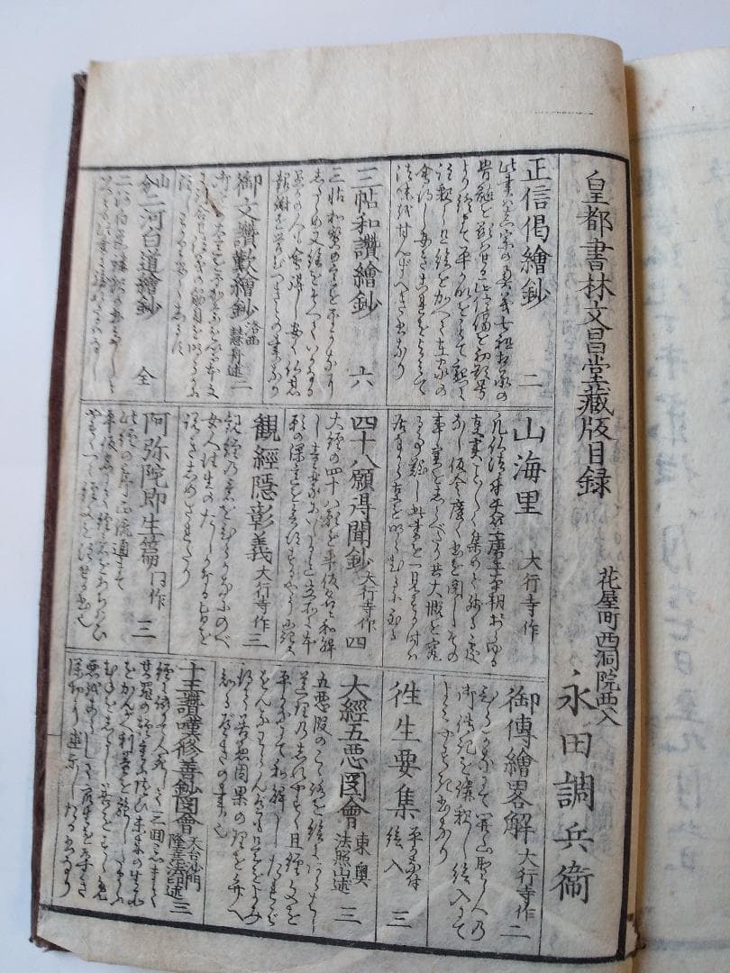 華園文庫 愚蔵 編 弘化四年 初版 絵入り です。