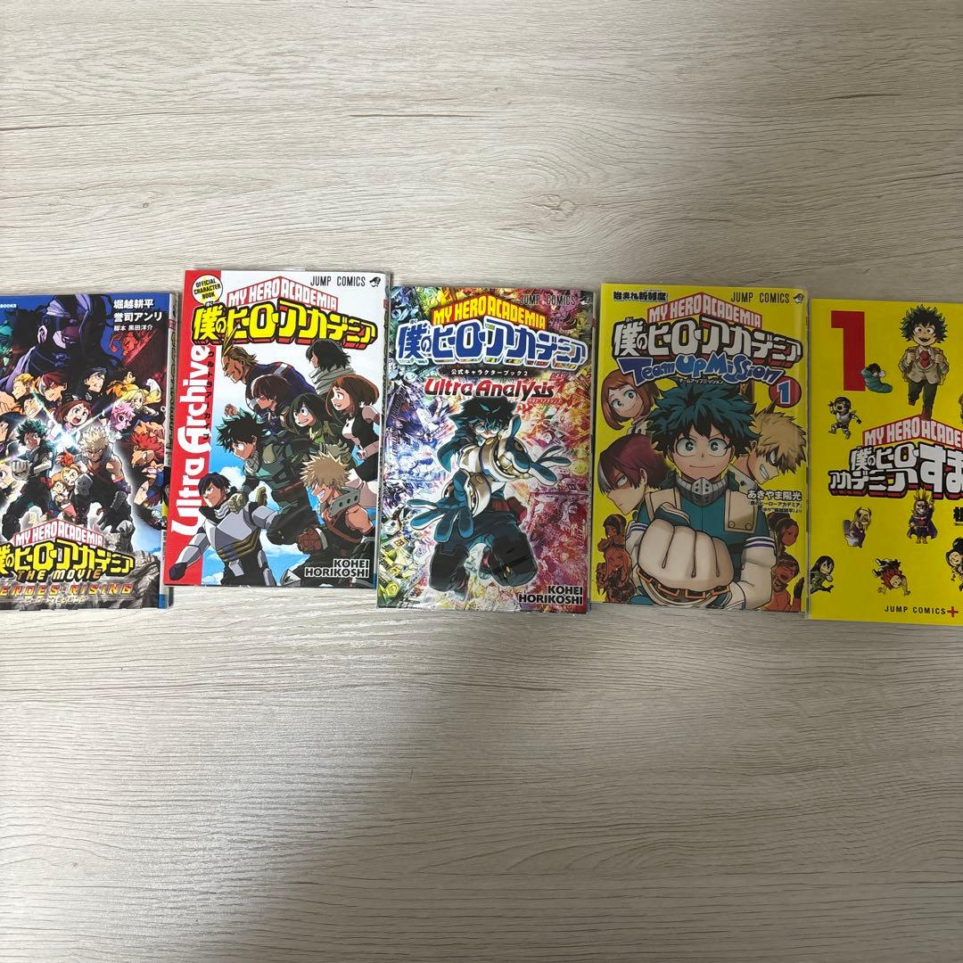 ふ*に様 漫画　僕のヒーローアカデミア