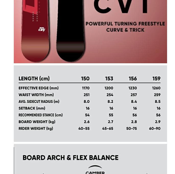 FNTC CVT 150 スノーボード　23-24モデル fntc cvt