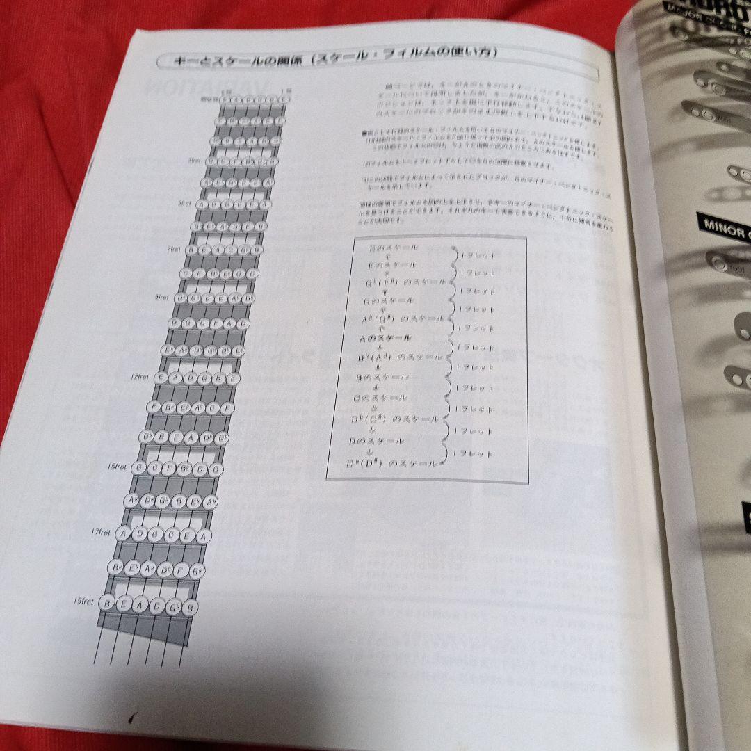 エレキロックギターコース教材セット日本音楽教育センターテキスト全2巻楽譜ピース他