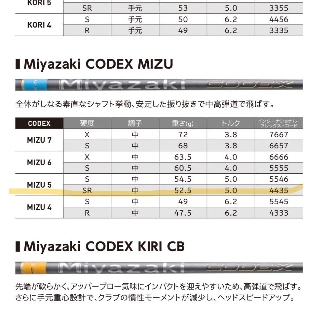 Srixon 1Wシャフト Miyazaki CODEX MIZU 5 SR