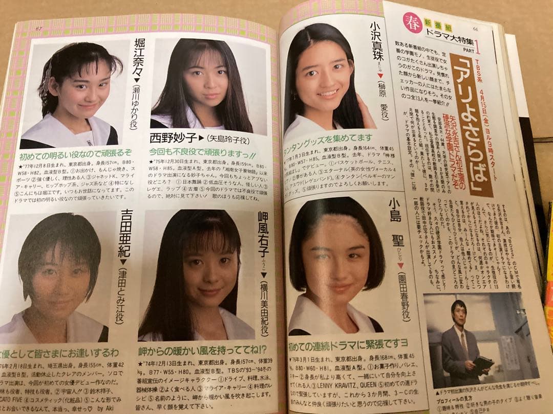 1994年5月号　BOMB ボム　浜崎あゆみ　千葉麗子