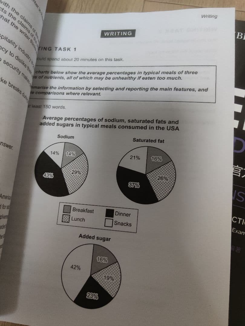 IELTS 公式問題集 14-19 Cambridge Academic 音源付