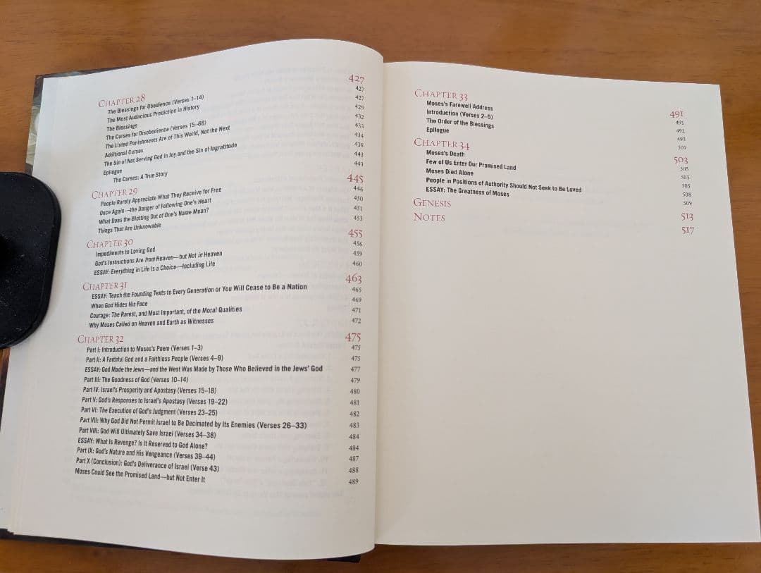 洋書 Dennis Prager, Deuteronomy