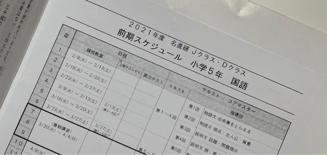 名進研　5年生　前期　国語　コアマスター
