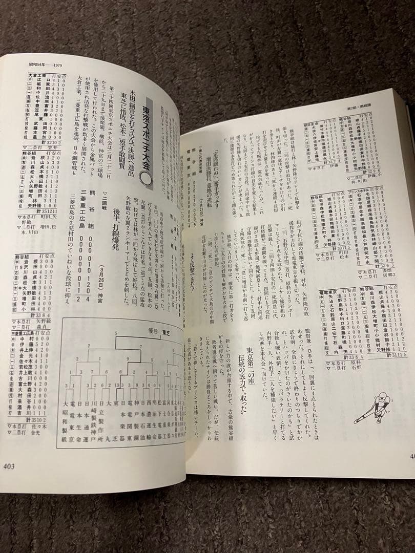 大手ゼネコン【熊谷組】野球部史【燃えよ火の玉】平成元年発行♪【貴重品】歴史的資料