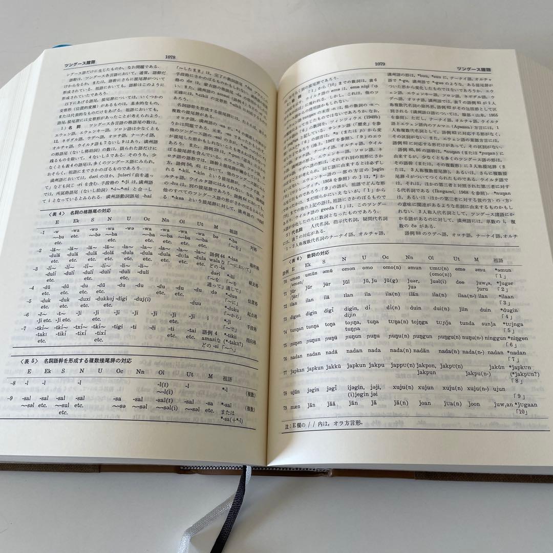 三省堂　言語学大辞典 (第１−４巻)