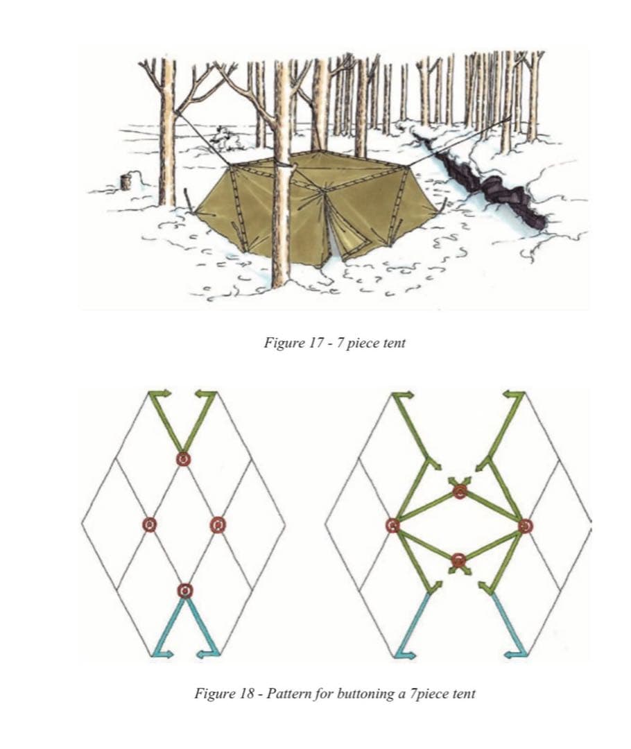 【軍幕屋】希少★ノルウェー軍テント★軍余剰品★4枚組