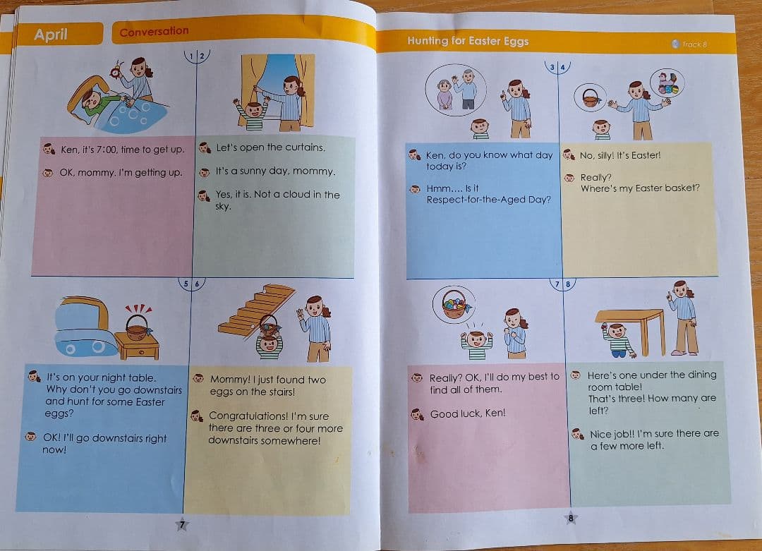 七田式　イクウェル(EQWEL)　英語 本 CD 3セット