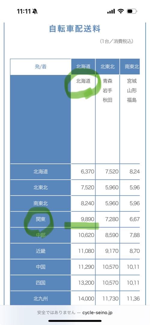 SCOTT SPEEDSTER25 2015年式 スコット　スピードスター25