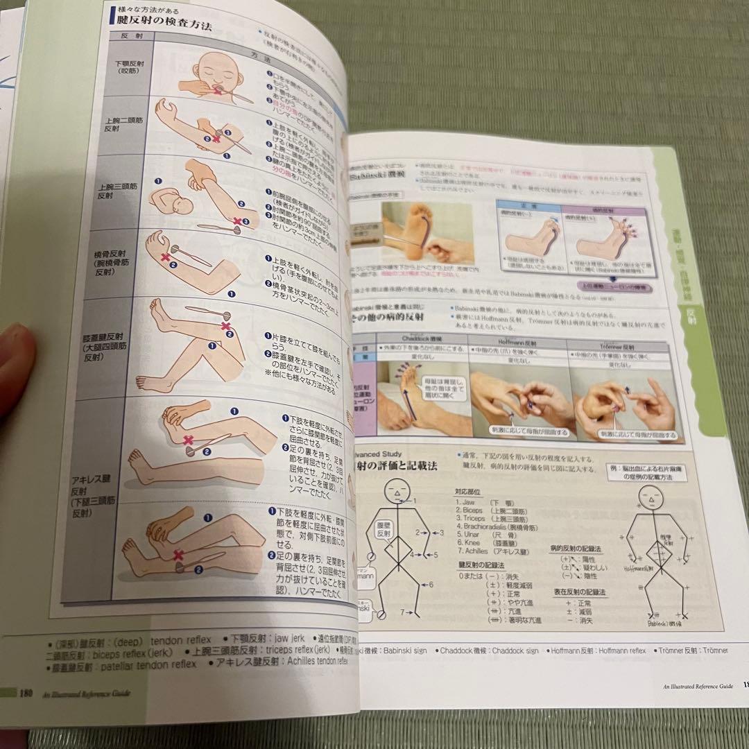 人体の正常構造と機能 第3版 + 病気がみえる 3 4, 6, 7巻
