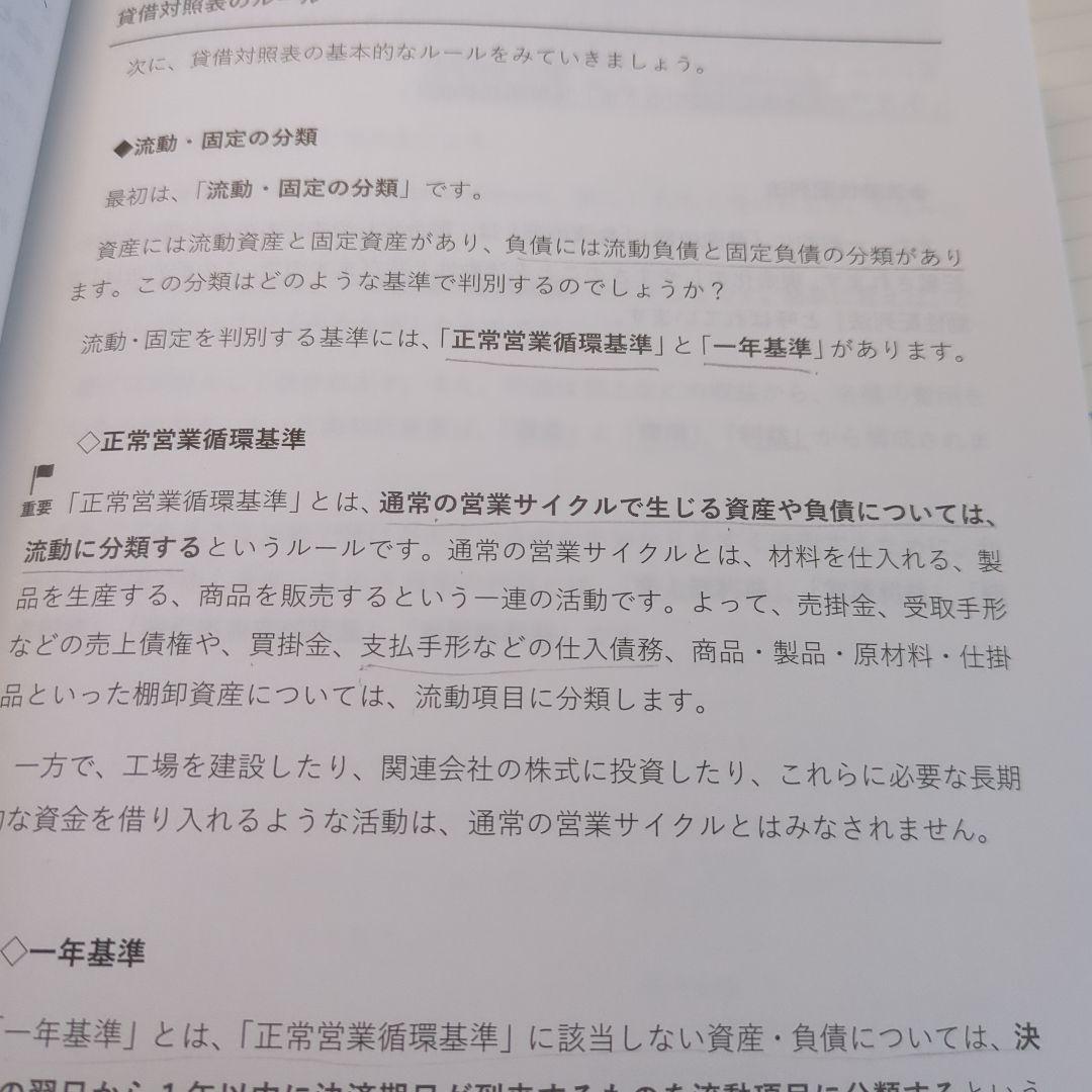 スタディング 中小企業診断士 テキスト セット 2025年版