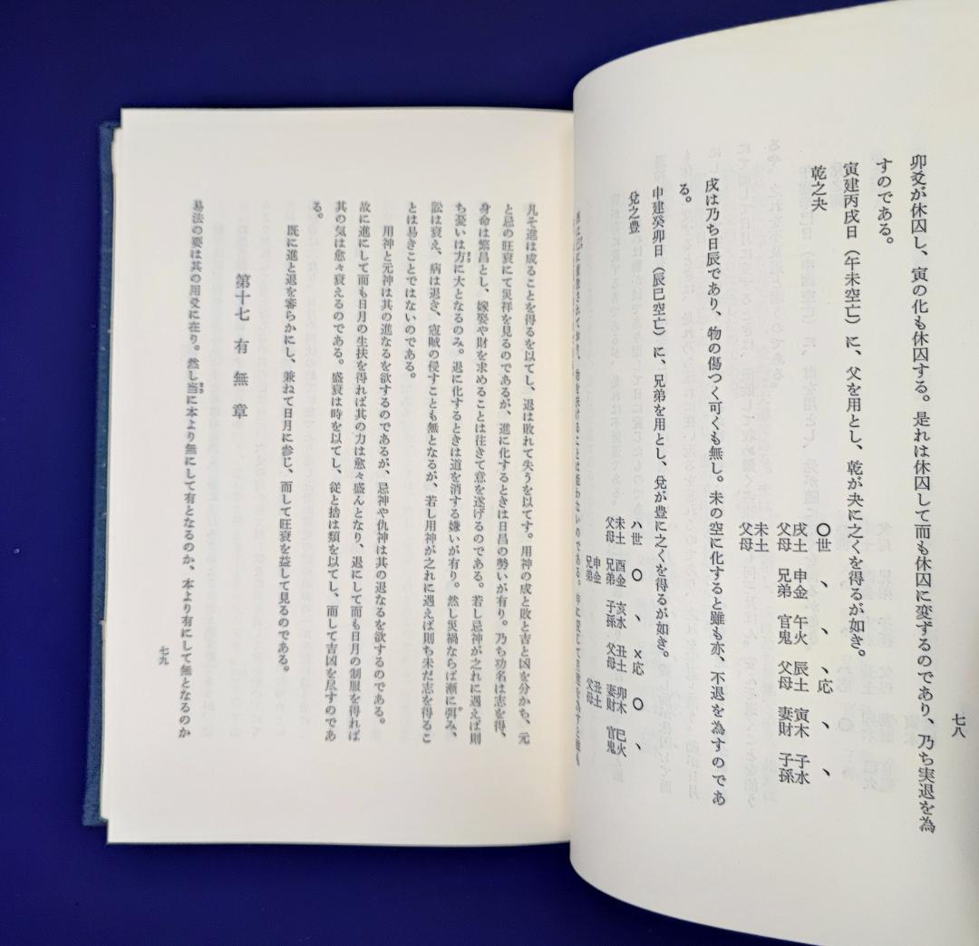 五行易奥義 易冒 程元如原著　藤田善三郎訳 昭53