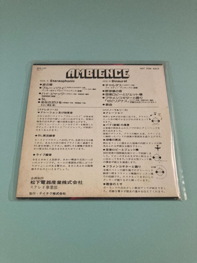 【美品レコード】クリエイター向け！あのアーティストもサンプリングした！希少ネタ元