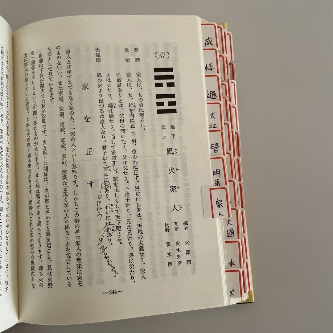 【匿名配送】現代易占詳解 鹿島秀峰著　易　占い