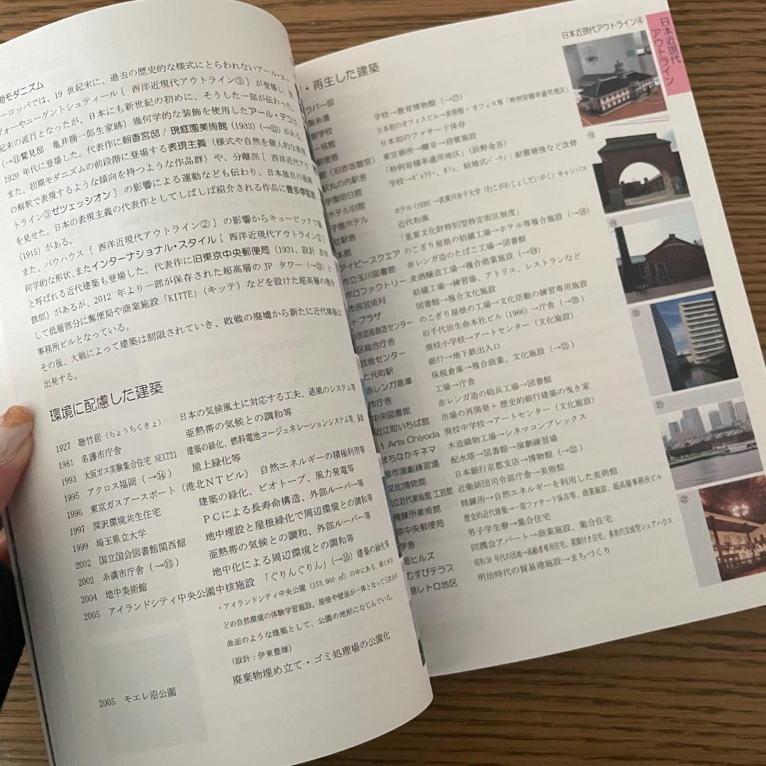 総合資格／一級建築士令和2年度＜一式＞