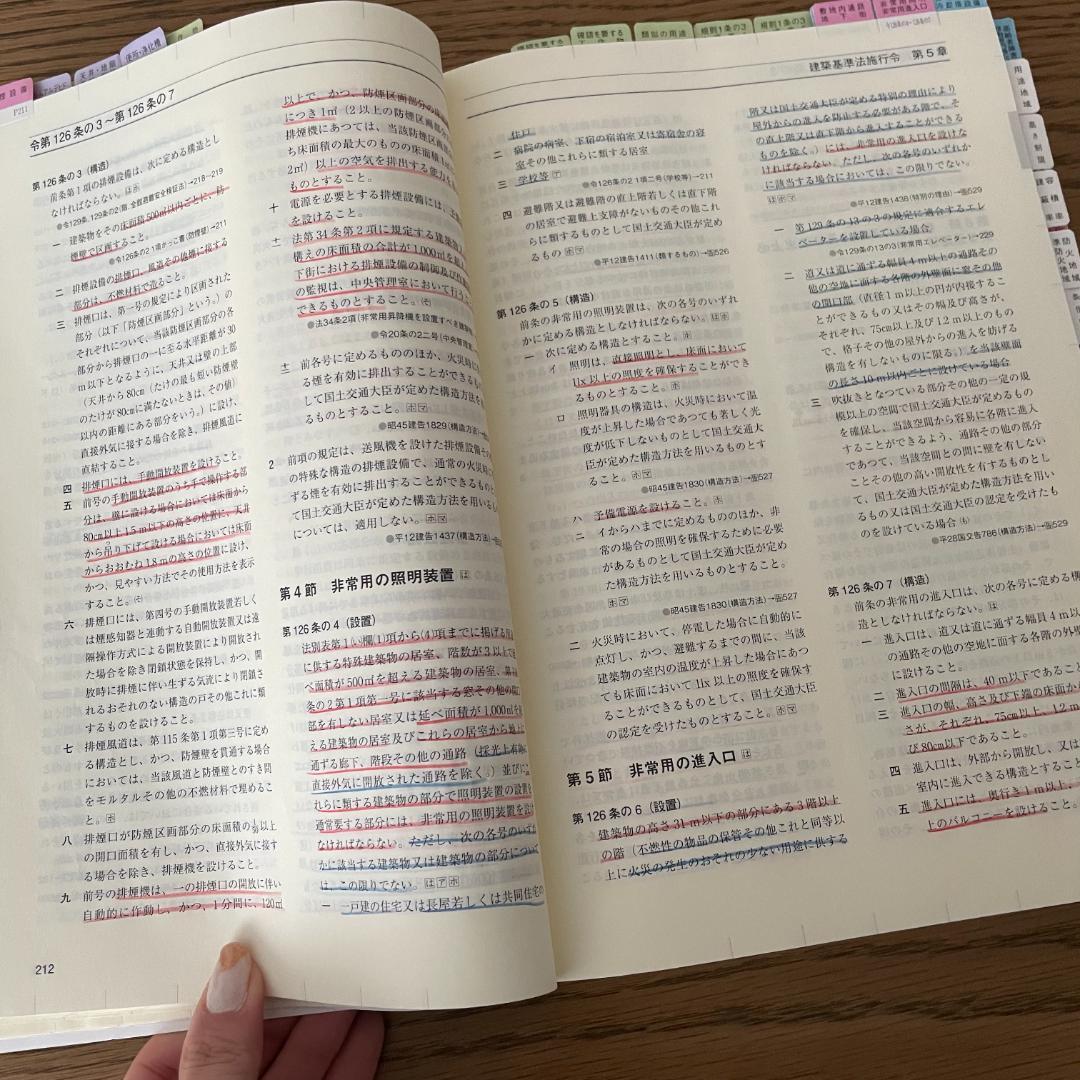 総合資格／一級建築士令和2年度＜一式＞