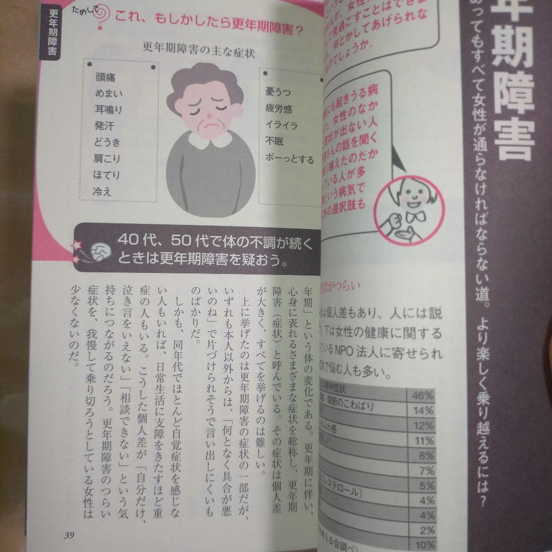 NHKためしてガッテン : 雑学読本 15 健康、雑学、ダイエット、ストレッチ